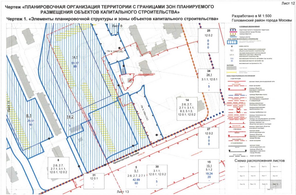 Постановление Правительства Москвы от 01.09.2020 N 1409-ПП "Об утверждении проекта планировки территории микрорайонов 4, 10 Головинского района города Москвы"