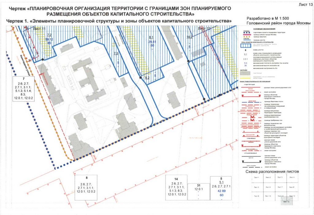Постановление Правительства Москвы от 01.09.2020 N 1409-ПП "Об утверждении проекта планировки территории микрорайонов 4, 10 Головинского района города Москвы"