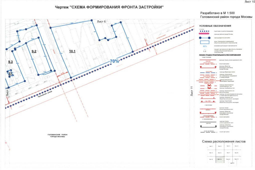 Постановление Правительства Москвы от 01.09.2020 N 1409-ПП "Об утверждении проекта планировки территории микрорайонов 4, 10 Головинского района города Москвы"