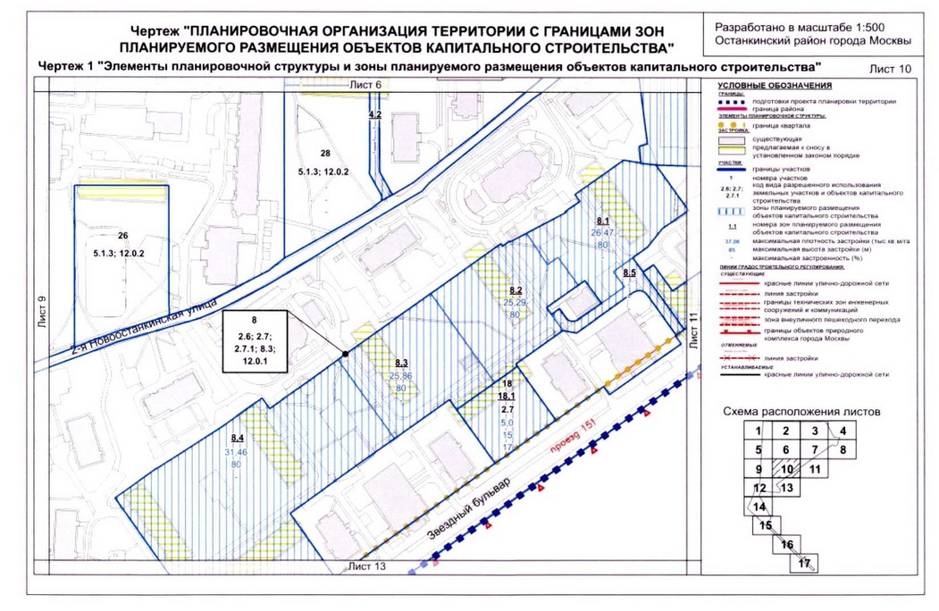 Постановление Правительства Москвы от 04.09.2020 N 1448-ПП "Об утверждении проекта планировки территории микрорайонов 14, 15 - 16 и квартала 104 Останкинского района города Москвы"