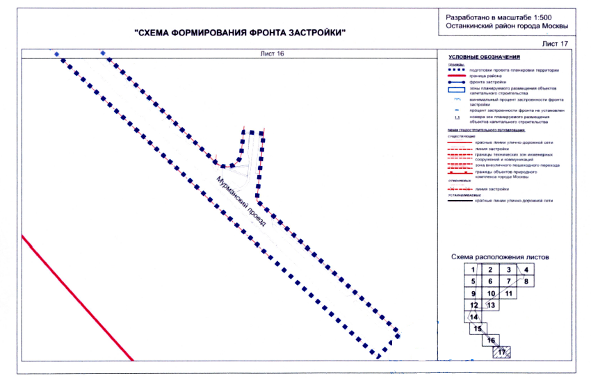 Постановление Правительства Москвы от 04.09.2020 N 1448-ПП "Об утверждении проекта планировки территории микрорайонов 14, 15 - 16 и квартала 104 Останкинского района города Москвы"