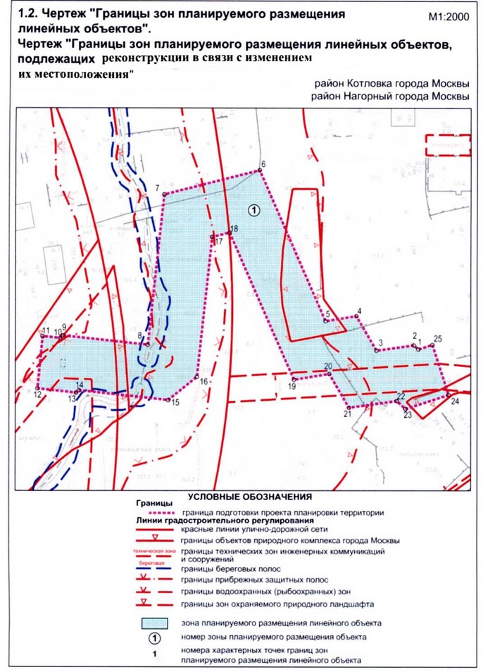 Постановление Правительства Москвы от 08.09.2020 N 1450-ПП "Об утверждении проекта планировки территории линейного объекта - участок водопроводной сети по адресу: Электролитный проезд, дом 7"