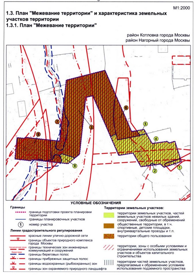 Постановление Правительства Москвы от 08.09.2020 N 1450-ПП "Об утверждении проекта планировки территории линейного объекта - участок водопроводной сети по адресу: Электролитный проезд, дом 7"