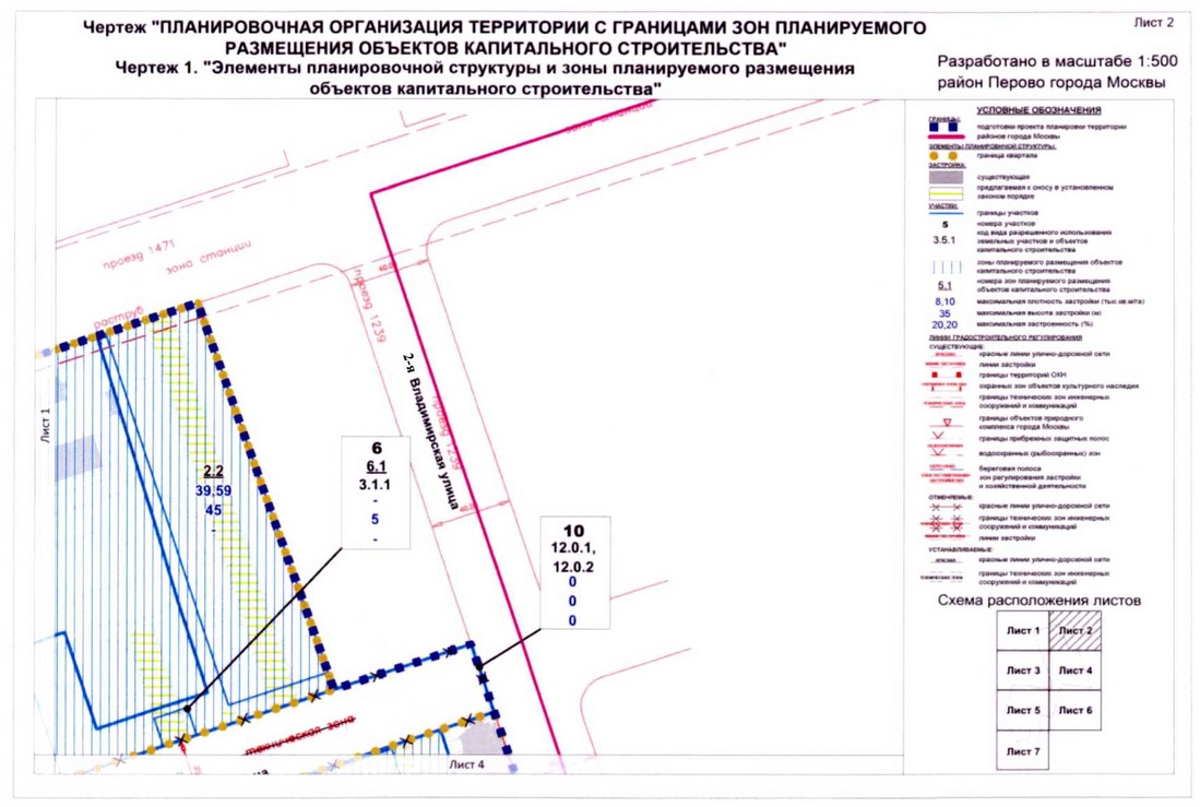 Постановление Правительства Москвы от 08.09.2020 N 1452-ПП "Об утверждении проекта планировки территории микрорайонов 13 - 14, 15 - 18 района Перово города Москвы"