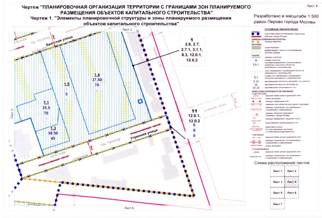 Постановление Правительства Москвы от 08.09.2020 N 1452-ПП "Об утверждении проекта планировки территории микрорайонов 13 - 14, 15 - 18 района Перово города Москвы"
