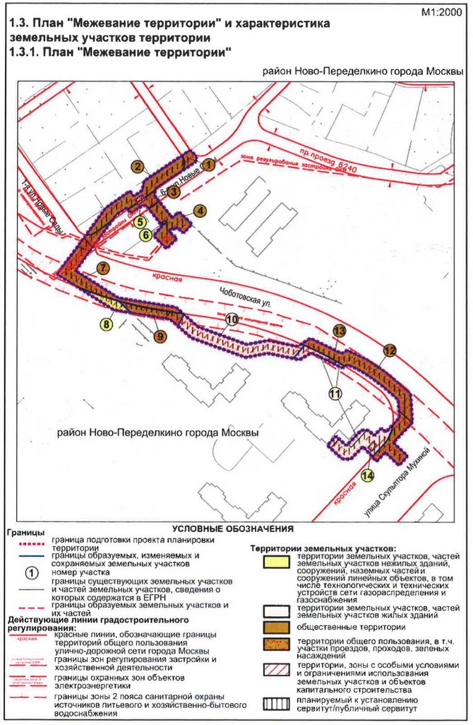 Постановление Правительства Москвы от 25.09.2020 N 1584-ПП "Об утверждении проекта планировки территории линейного объекта - газопровод низкого, среднего и высокого давления на участке от Чоботовской улицы до 6-й улицы Новые Сады"