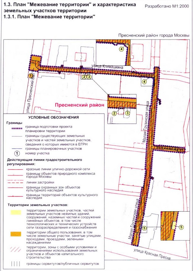 Постановление Правительства Москвы от 06.10.2020 N 1648-ПП "Об утверждении проекта планировки территории линейного объекта - реконструкция газопровода низкого и среднего давления на земельных участках по адресам: улица Пресненский Вал, дом 8, корпус 1; Столярный переулок, дом 14"