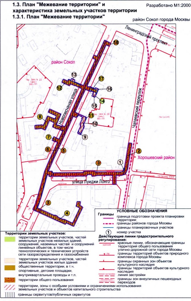 Постановление Правительства Москвы от 23.10.2020 N 1801-ПП "Об утверждении проекта планировки территории линейного объекта - реконструкция газопровода низкого давления на земельном участке по адресу: Новопесчаная улица, Чапаевский переулок"