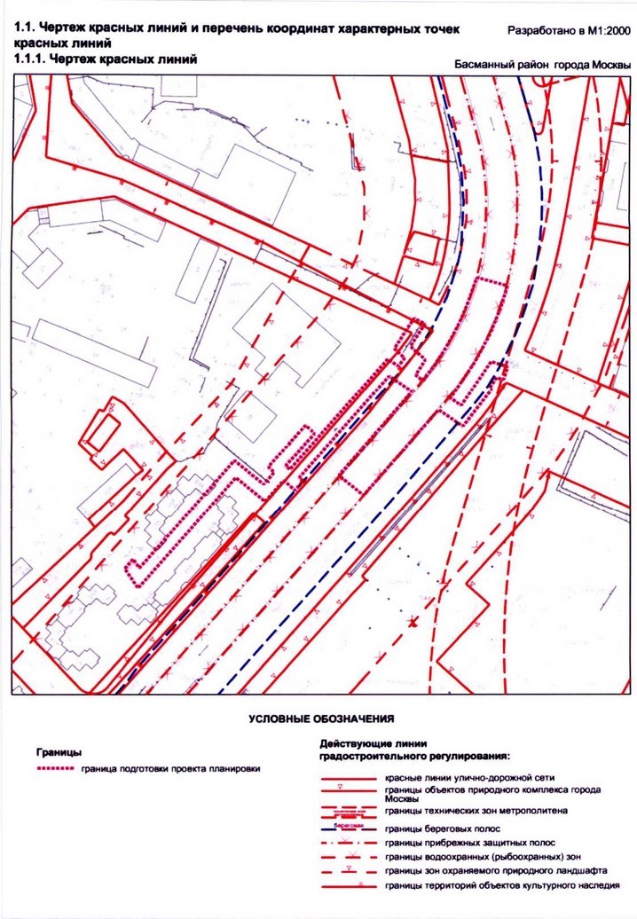 Постановление Правительства Москвы от 23.10.2020 N 1802-ПП "Об утверждении проекта планировки территории линейного объекта - реконструкция газопровода среднего давления Гольяновского дюкера"
