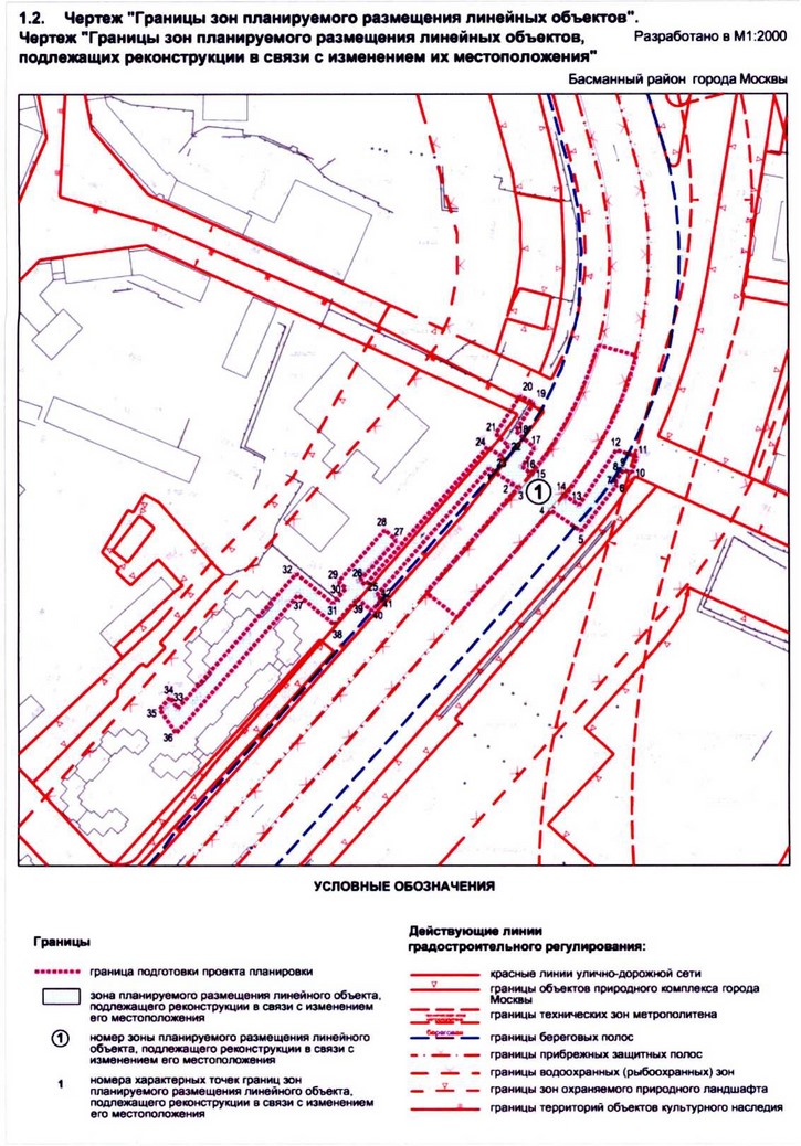 Постановление Правительства Москвы от 23.10.2020 N 1802-ПП "Об утверждении проекта планировки территории линейного объекта - реконструкция газопровода среднего давления Гольяновского дюкера"