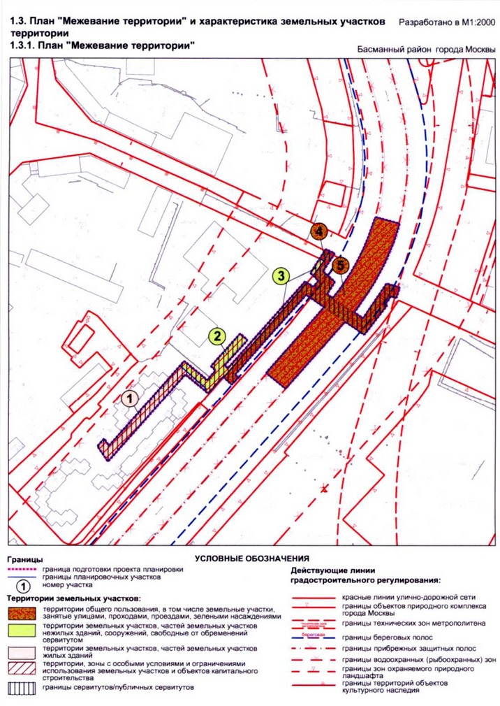 Постановление Правительства Москвы от 23.10.2020 N 1802-ПП "Об утверждении проекта планировки территории линейного объекта - реконструкция газопровода среднего давления Гольяновского дюкера"