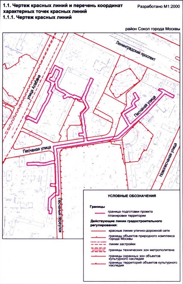 Постановление Правительства Москвы от 23.10.2020 N 1806-ПП "Об утверждении проекта планировки территории линейного объекта - газопровод низкого давления от улицы Алабяна до Песчаной улицы"
