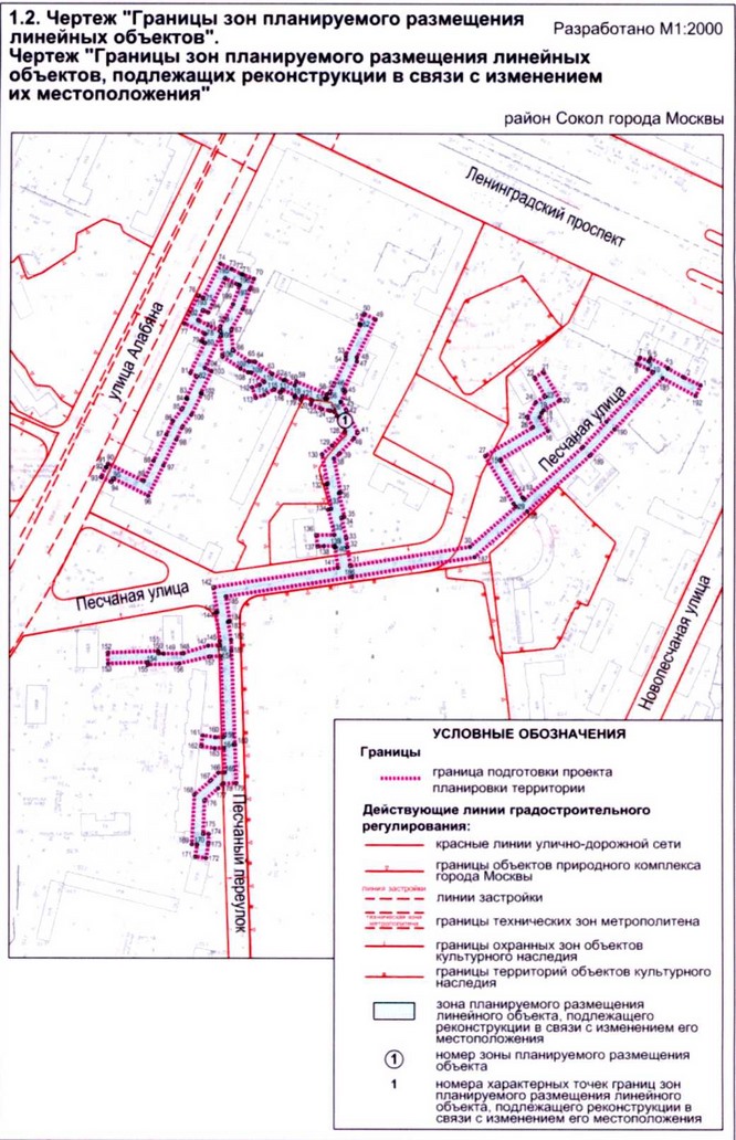 Постановление Правительства Москвы от 23.10.2020 N 1806-ПП "Об утверждении проекта планировки территории линейного объекта - газопровод низкого давления от улицы Алабяна до Песчаной улицы"