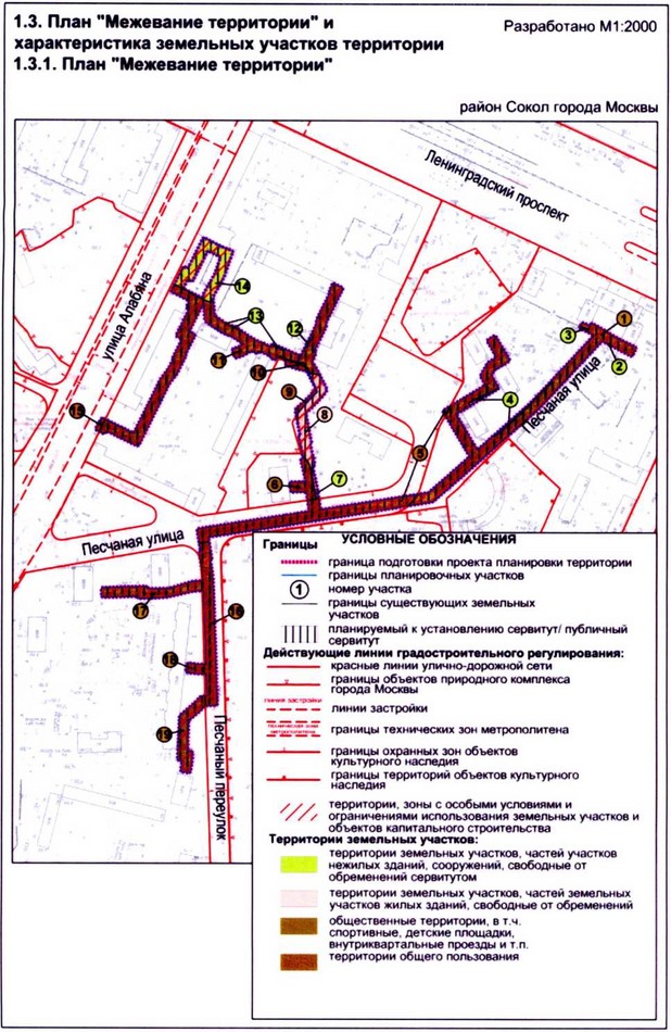 Постановление Правительства Москвы от 23.10.2020 N 1806-ПП "Об утверждении проекта планировки территории линейного объекта - газопровод низкого давления от улицы Алабяна до Песчаной улицы"