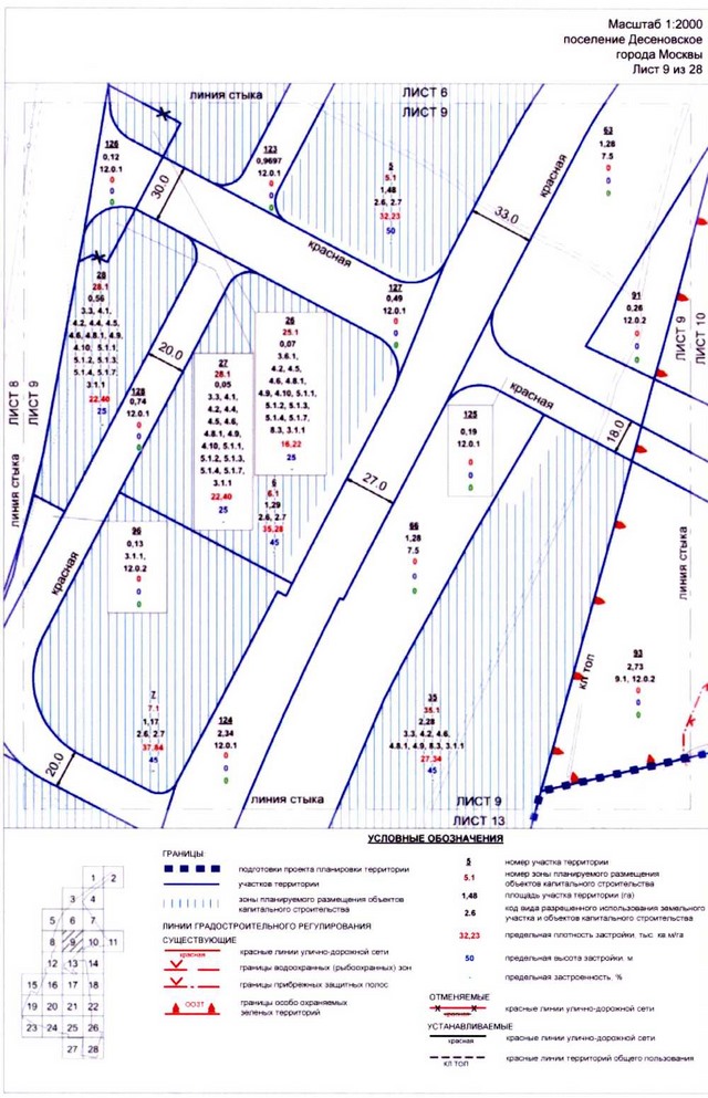 Постановление Правительства Москвы от 23.10.2020 N 1807-ПП "Об утверждении проекта планировки территории вблизи пересечения Калужского шоссе с Власьевской улицей"