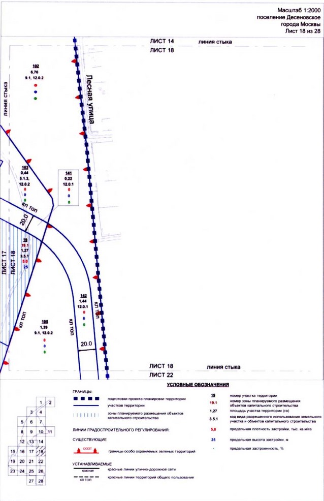 Постановление Правительства Москвы от 23.10.2020 N 1807-ПП "Об утверждении проекта планировки территории вблизи пересечения Калужского шоссе с Власьевской улицей"