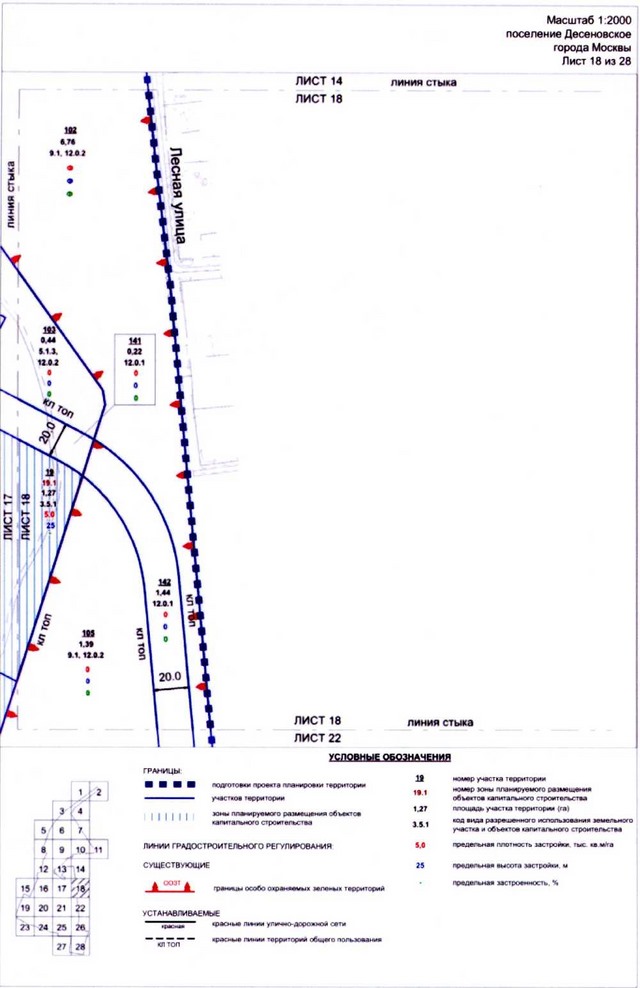 Постановление Правительства Москвы от 23.10.2020 N 1807-ПП "Об утверждении проекта планировки территории вблизи пересечения Калужского шоссе с Власьевской улицей"