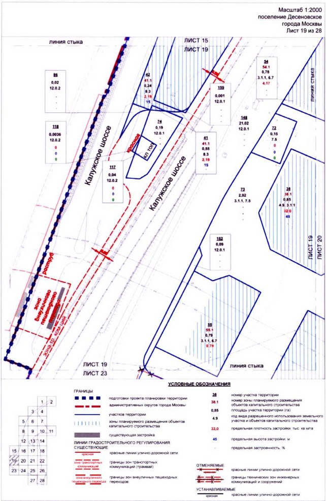 Постановление Правительства Москвы от 23.10.2020 N 1807-ПП "Об утверждении проекта планировки территории вблизи пересечения Калужского шоссе с Власьевской улицей"