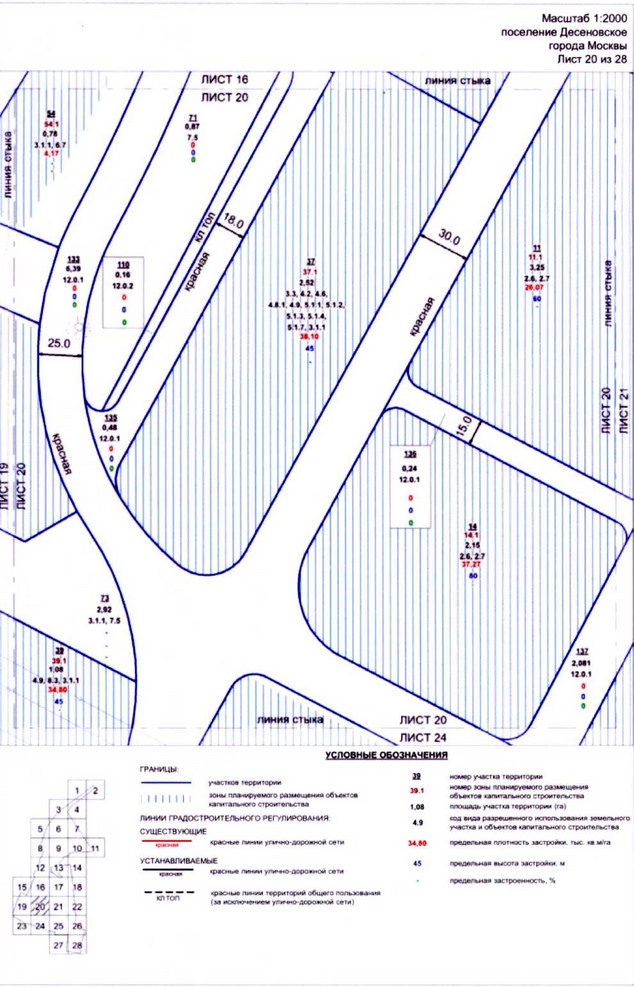 Постановление Правительства Москвы от 23.10.2020 N 1807-ПП "Об утверждении проекта планировки территории вблизи пересечения Калужского шоссе с Власьевской улицей"