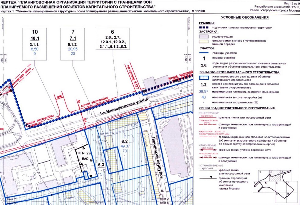 Постановление Правительства Москвы от 02.11.2020 N 1868-ПП "Об утверждении проекта планировки территории микрорайонов 15Б-16Б района Богородское города Москвы"