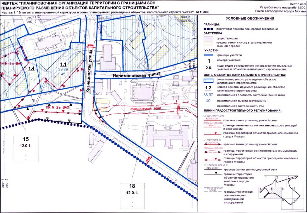 Постановление Правительства Москвы от 02.11.2020 N 1868-ПП "Об утверждении проекта планировки территории микрорайонов 15Б-16Б района Богородское города Москвы"
