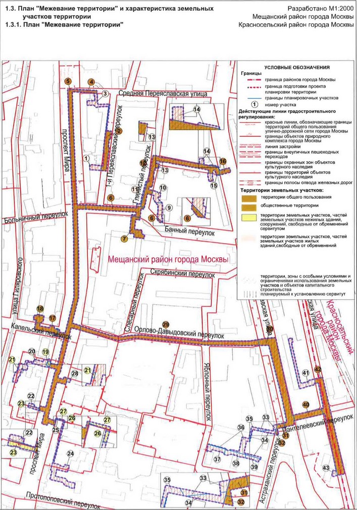 Постановление Правительства Москвы от 03.11.2020 N 1910-ПП "Об утверждении проекта планировки территории линейного объекта - реконструкция газопровода низкого давления по адресу: проспект Мира, д.10-д.46, ул.Б.Переяславская, д.3 к.1-д.10"