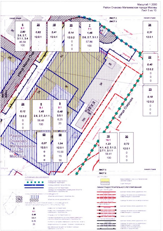 Постановление Правительства Москвы от 25.11.2020 N 2070-ПП "Об утверждении проекта планировки территории по адресу: ул. Озерная, вл. 42 - 44"