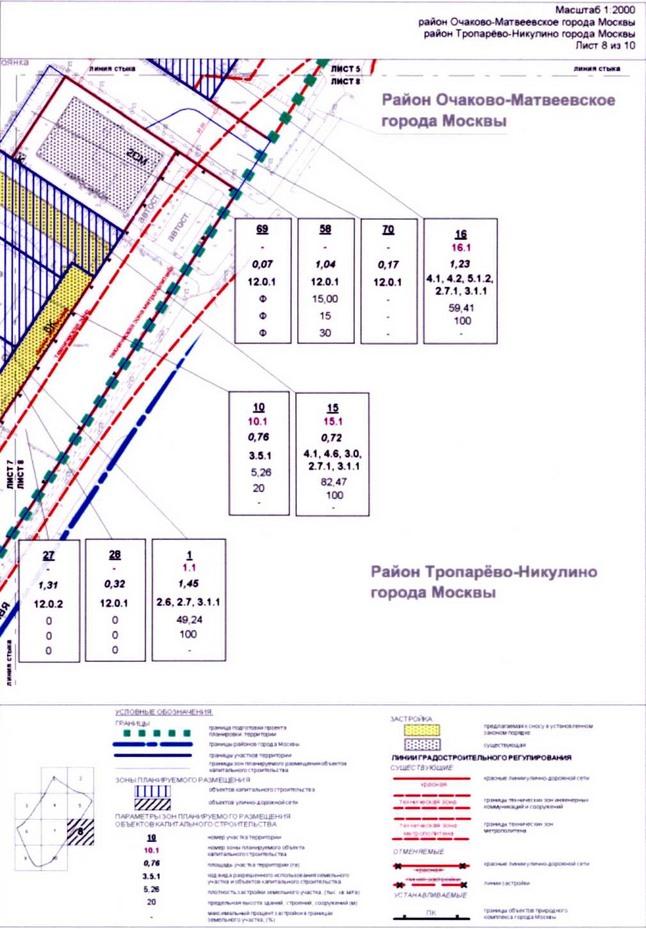 Постановление Правительства Москвы от 25.11.2020 N 2070-ПП "Об утверждении проекта планировки территории по адресу: ул. Озерная, вл. 42 - 44"