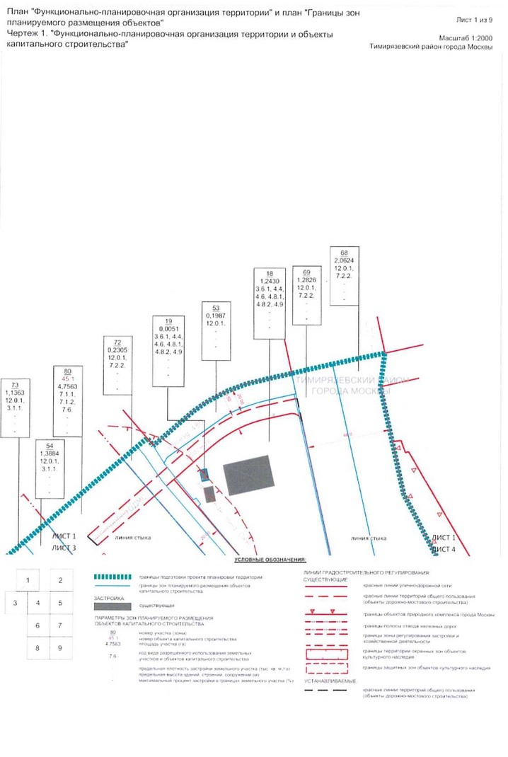 Постановление Правительства Москвы от 23.12.2020 N 2288-ПП "Об утверждении проекта планировки территории транспортно-пересадочного узла "Петровско-Разумовская"