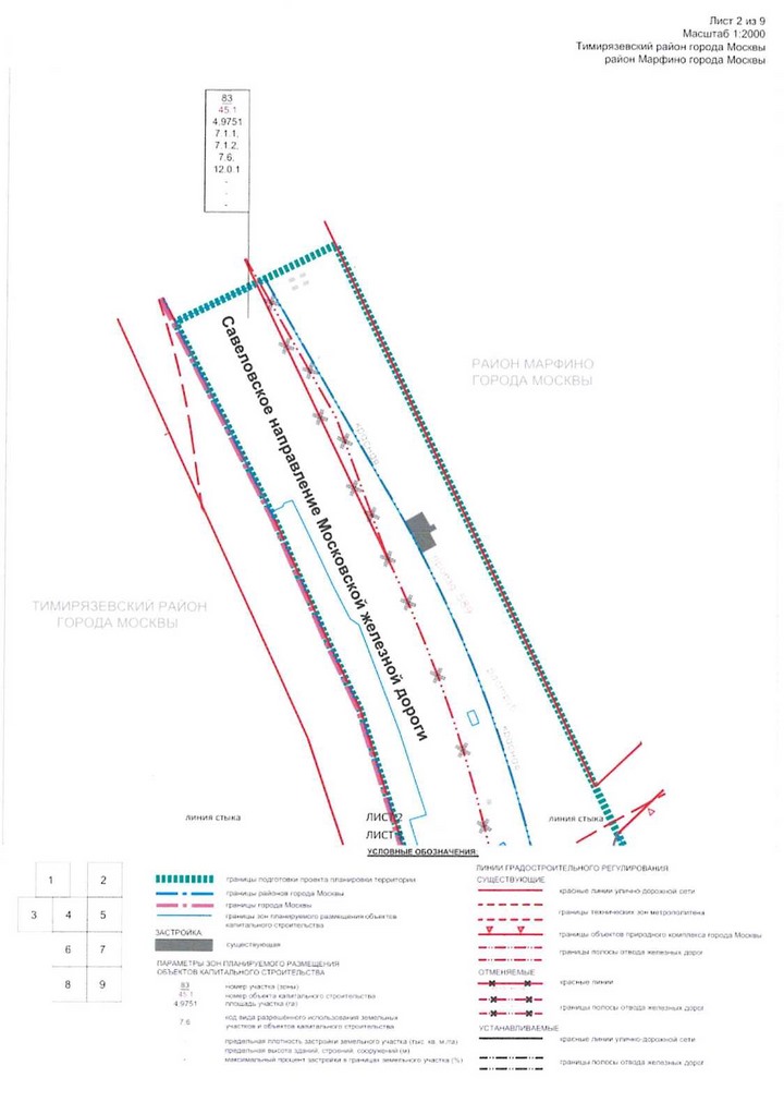 Постановление Правительства Москвы от 23.12.2020 N 2288-ПП "Об утверждении проекта планировки территории транспортно-пересадочного узла "Петровско-Разумовская"