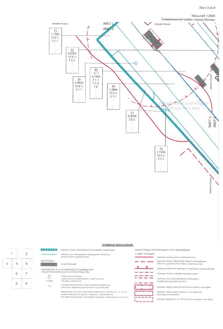 Постановление Правительства Москвы от 23.12.2020 N 2288-ПП "Об утверждении проекта планировки территории транспортно-пересадочного узла "Петровско-Разумовская"