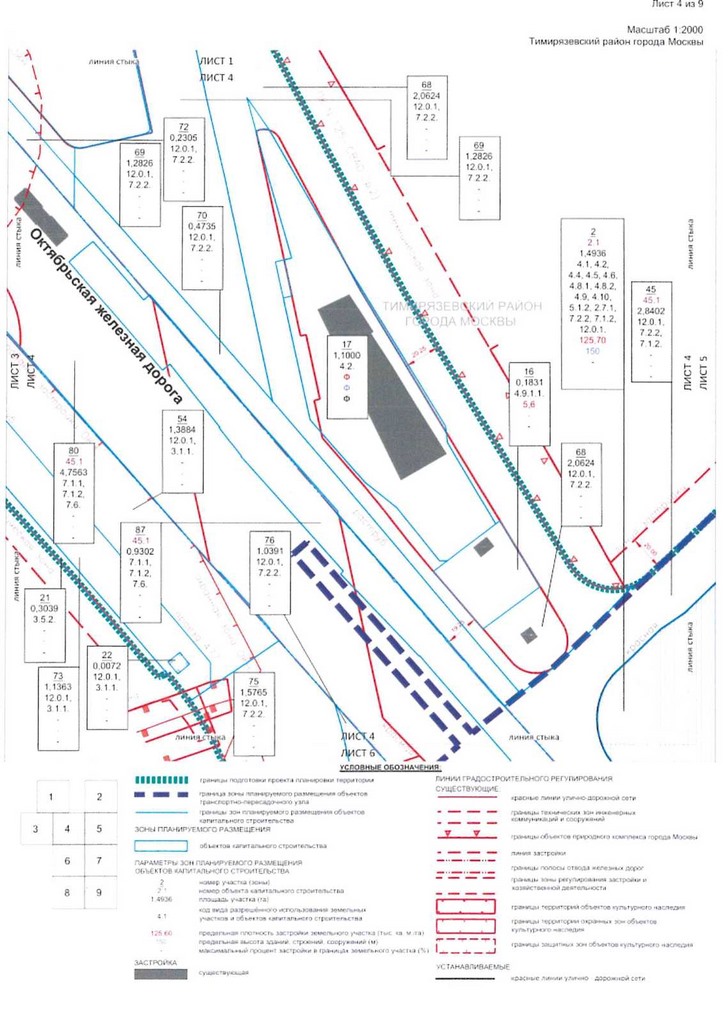 Постановление Правительства Москвы от 23.12.2020 N 2288-ПП "Об утверждении проекта планировки территории транспортно-пересадочного узла "Петровско-Разумовская"