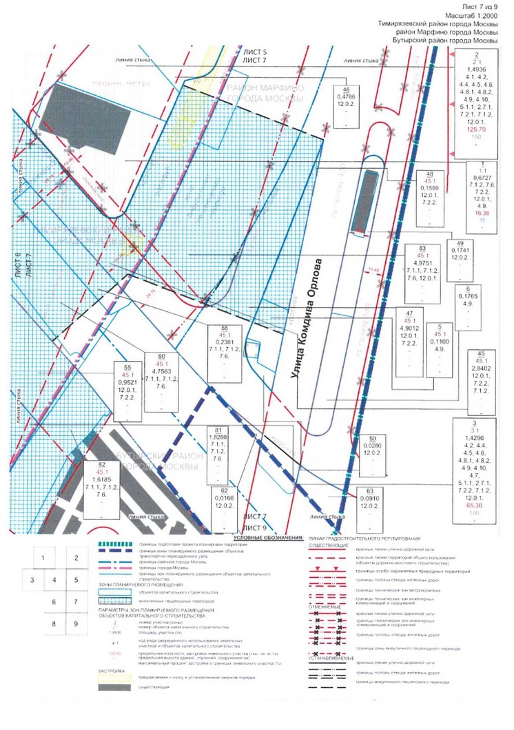Постановление Правительства Москвы от 23.12.2020 N 2288-ПП "Об утверждении проекта планировки территории транспортно-пересадочного узла "Петровско-Разумовская"