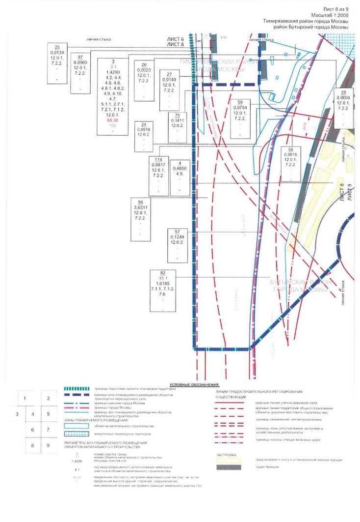 Постановление Правительства Москвы от 23.12.2020 N 2288-ПП "Об утверждении проекта планировки территории транспортно-пересадочного узла "Петровско-Разумовская"