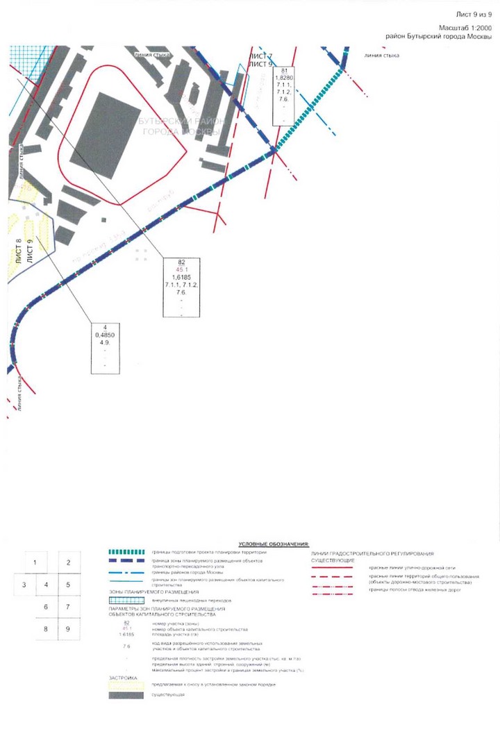 Постановление Правительства Москвы от 23.12.2020 N 2288-ПП "Об утверждении проекта планировки территории транспортно-пересадочного узла "Петровско-Разумовская"