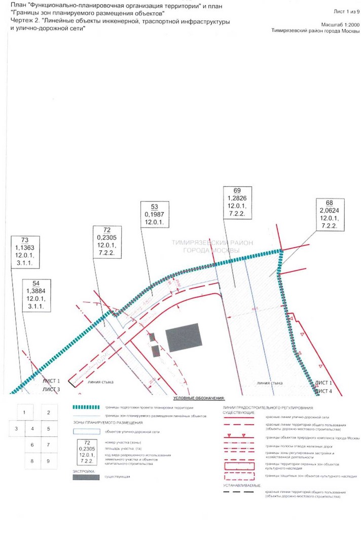 Постановление Правительства Москвы от 23.12.2020 N 2288-ПП "Об утверждении проекта планировки территории транспортно-пересадочного узла "Петровско-Разумовская"