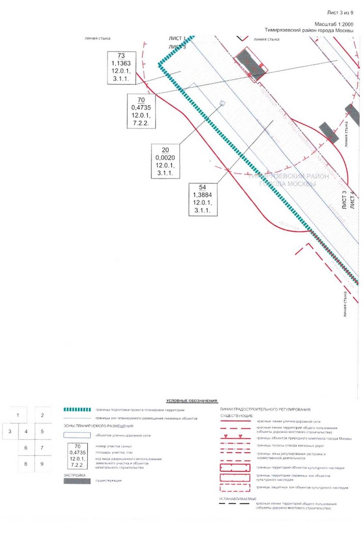Постановление Правительства Москвы от 23.12.2020 N 2288-ПП "Об утверждении проекта планировки территории транспортно-пересадочного узла "Петровско-Разумовская"