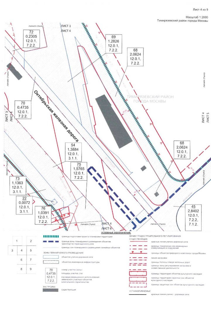Постановление Правительства Москвы от 23.12.2020 N 2288-ПП "Об утверждении проекта планировки территории транспортно-пересадочного узла "Петровско-Разумовская"