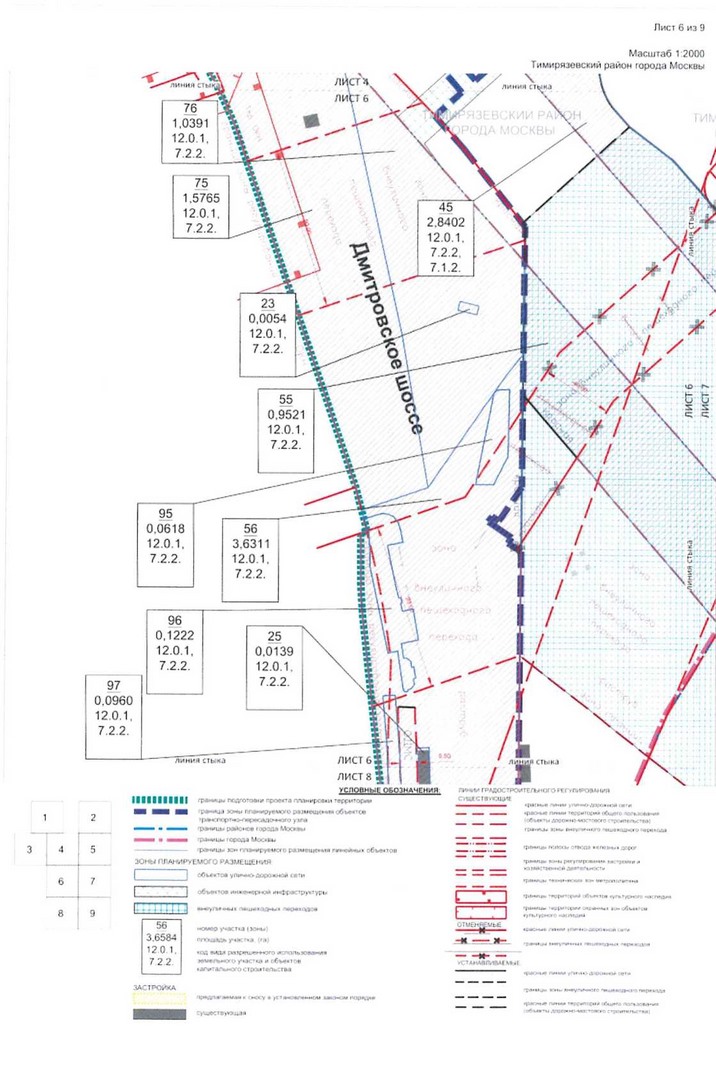 Постановление Правительства Москвы от 23.12.2020 N 2288-ПП "Об утверждении проекта планировки территории транспортно-пересадочного узла "Петровско-Разумовская"