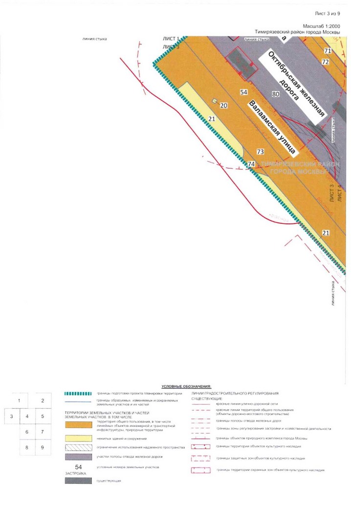 Постановление Правительства Москвы от 23.12.2020 N 2288-ПП "Об утверждении проекта планировки территории транспортно-пересадочного узла "Петровско-Разумовская"