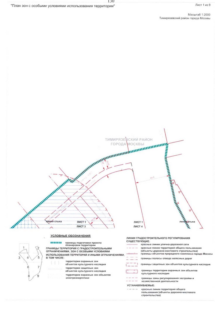 Постановление Правительства Москвы от 23.12.2020 N 2288-ПП "Об утверждении проекта планировки территории транспортно-пересадочного узла "Петровско-Разумовская"