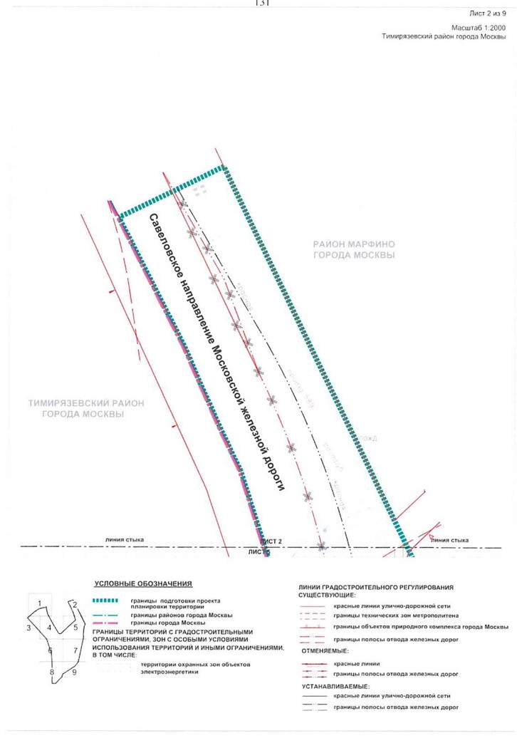 Постановление Правительства Москвы от 23.12.2020 N 2288-ПП "Об утверждении проекта планировки территории транспортно-пересадочного узла "Петровско-Разумовская"