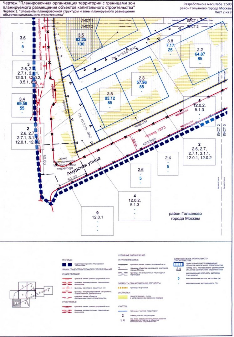 Постановление Правительства Москвы от 25.12.2020 N 2391-ПП "Об утверждении проекта планировки территории по адресу: ул.Амурская, вл.1 района Гольяново города Москвы"