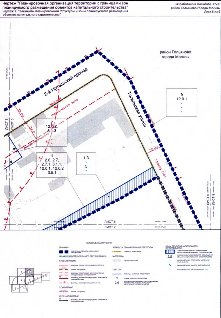 Постановление Правительства Москвы от 25.12.2020 N 2391-ПП "Об утверждении проекта планировки территории по адресу: ул.Амурская, вл.1 района Гольяново города Москвы"