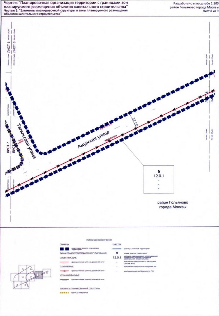 Постановление Правительства Москвы от 25.12.2020 N 2391-ПП "Об утверждении проекта планировки территории по адресу: ул.Амурская, вл.1 района Гольяново города Москвы"