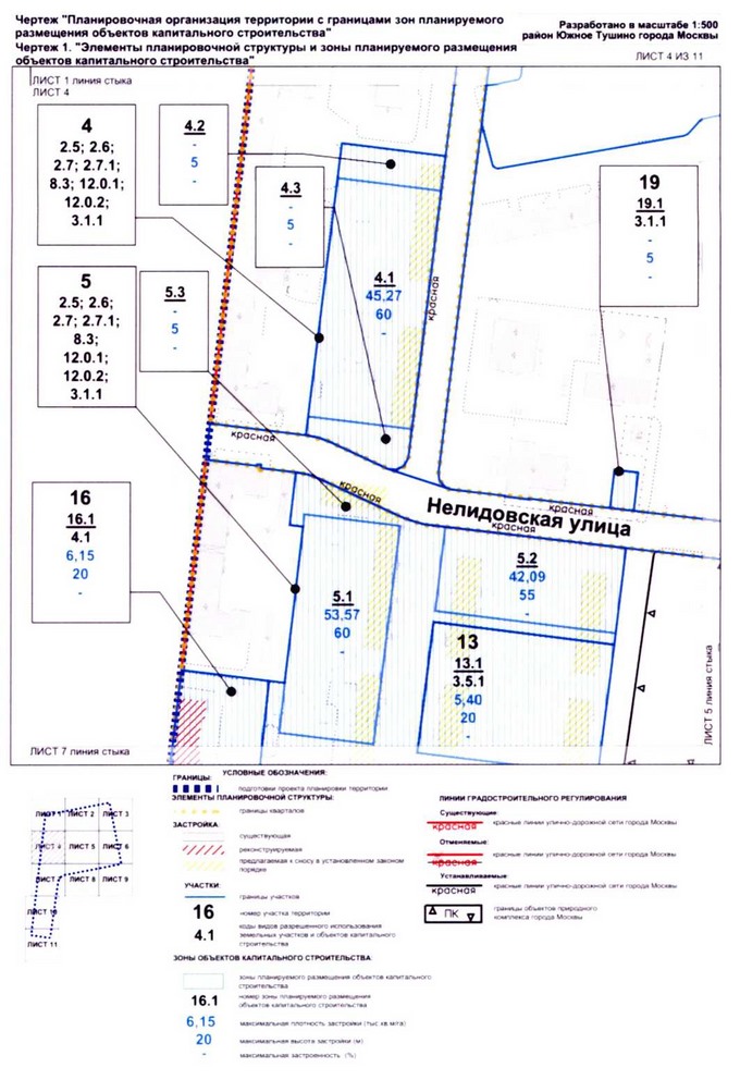 Постановление Правительства Москвы от 25.12.2020 N 2393-ПП "Об утверждении проекта планировки территории микрорайонов 9, 11 района Южное Тушино города Москвы"