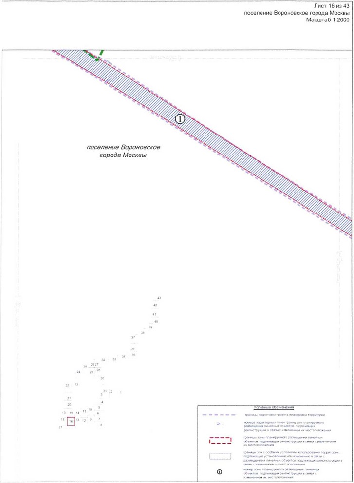 Постановление Правительства Москвы от 25.12.2020 N 2394-ПП "Об утверждении проекта планировки территории линейного объекта - улично-дорожная сеть для транспортного обслуживания инфекционного корпуса, расположенного вблизи деревни Голохвастово поселения Вороновское города Москвы"