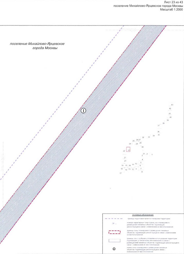 Постановление Правительства Москвы от 25.12.2020 N 2394-ПП "Об утверждении проекта планировки территории линейного объекта - улично-дорожная сеть для транспортного обслуживания инфекционного корпуса, расположенного вблизи деревни Голохвастово поселения Вороновское города Москвы"