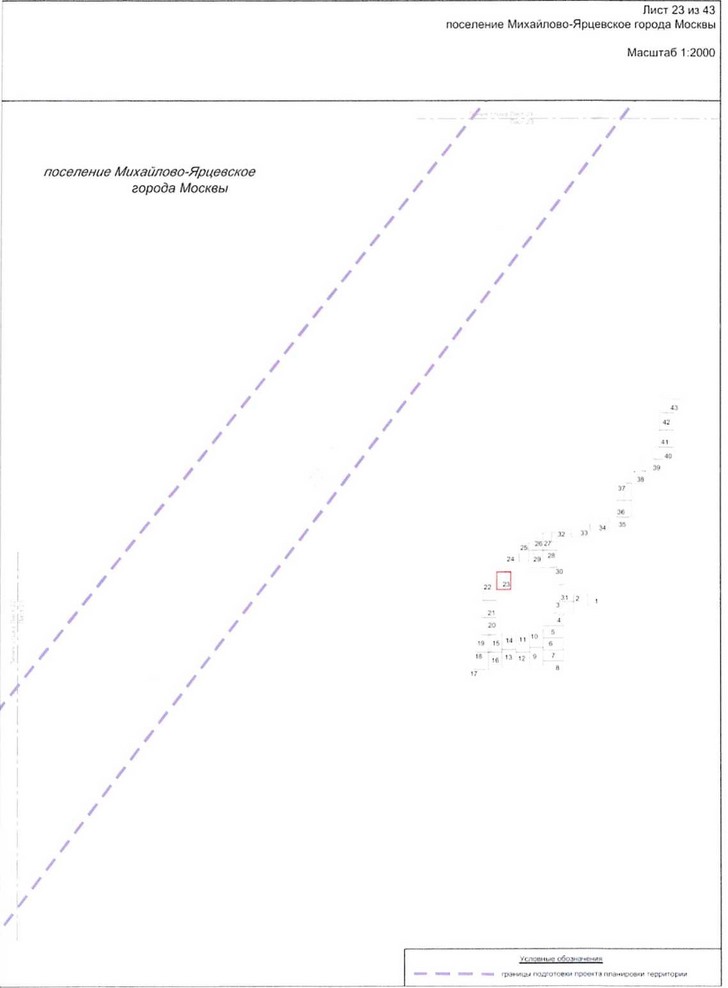 Постановление Правительства Москвы от 25.12.2020 N 2394-ПП "Об утверждении проекта планировки территории линейного объекта - улично-дорожная сеть для транспортного обслуживания инфекционного корпуса, расположенного вблизи деревни Голохвастово поселения Вороновское города Москвы"