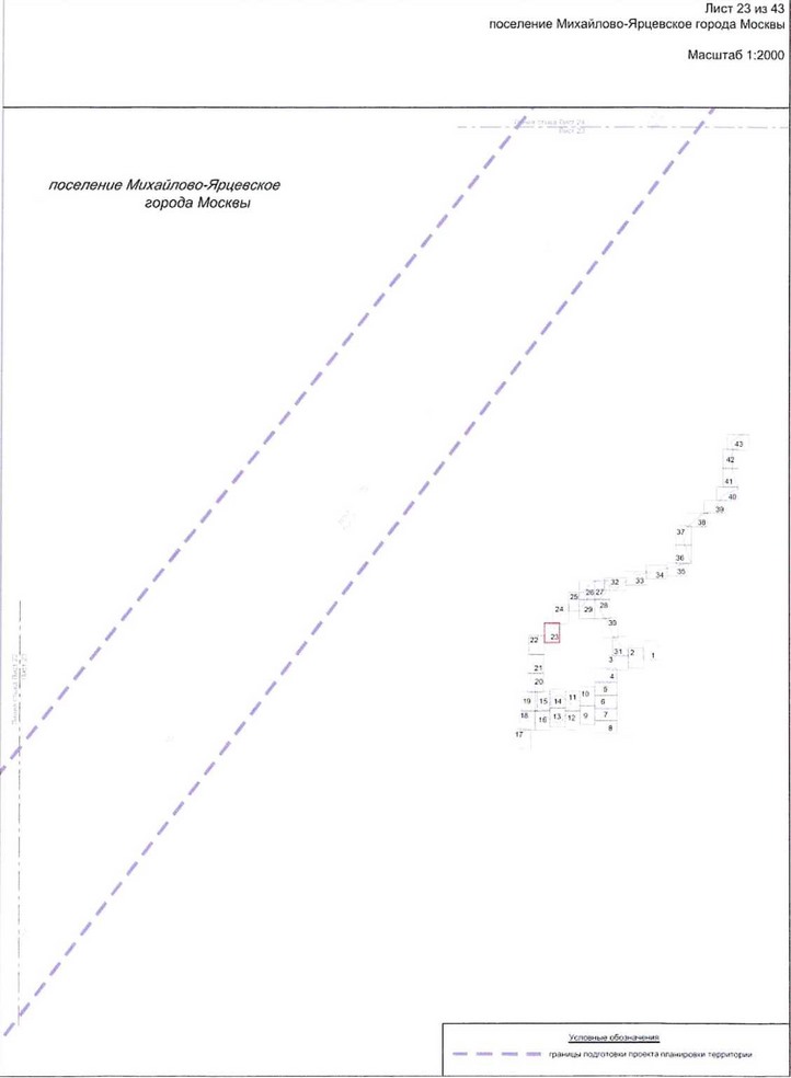 Постановление Правительства Москвы от 25.12.2020 N 2394-ПП "Об утверждении проекта планировки территории линейного объекта - улично-дорожная сеть для транспортного обслуживания инфекционного корпуса, расположенного вблизи деревни Голохвастово поселения Вороновское города Москвы"